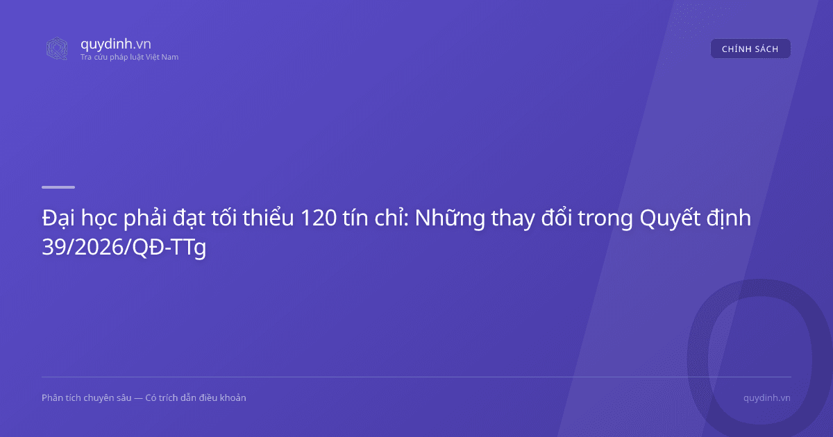 Đại học phải đạt tối thiểu 120 tín chỉ: Những thay đổi trong Quyết định 39/2026/QĐ-TTg