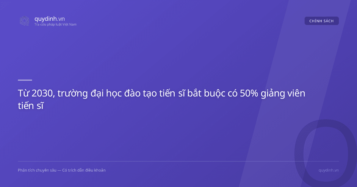Từ 2030, trường đại học đào tạo tiến sĩ bắt buộc có 50% giảng viên tiến sĩ