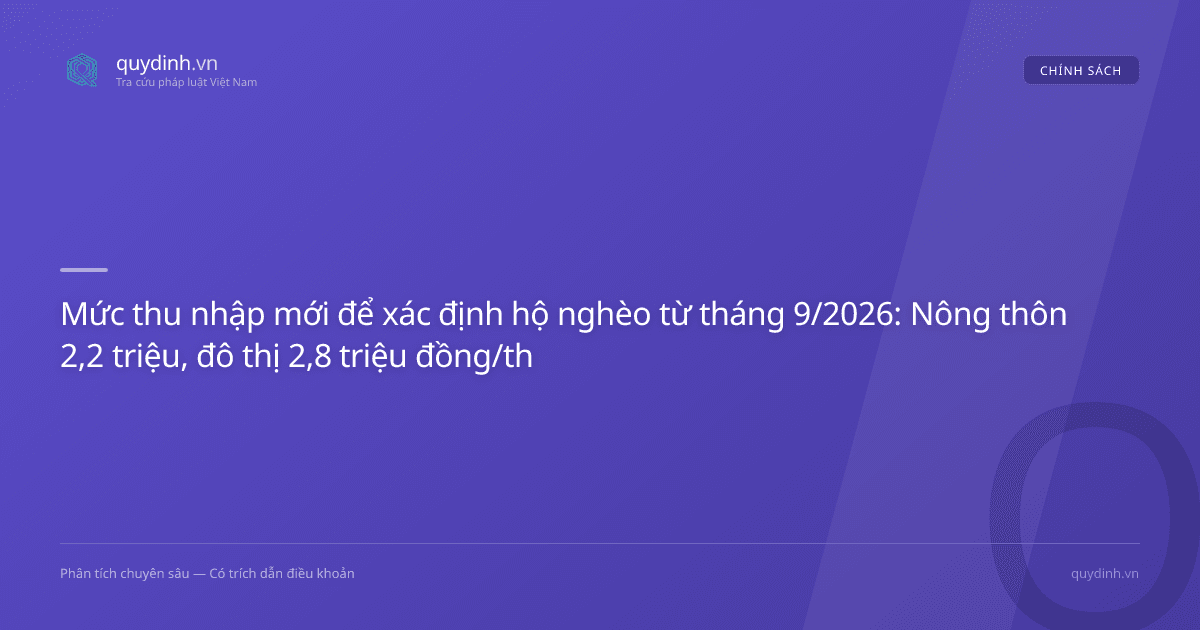 Mức thu nhập mới để xác định hộ nghèo từ tháng 9/2026: Nông thôn 2,2 triệu, đô thị 2,8 triệu đồng/tháng